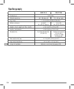 Preview for 104 page of Stanley FatMax FMHT1-77414 Instructions Manual