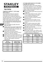 Preview for 82 page of Stanley Fatmax FMHT77356 Manual