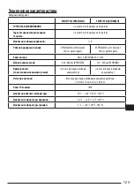 Preview for 123 page of Stanley Fatmax FMHT77356 Manual