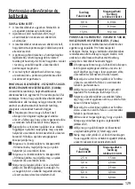 Preview for 129 page of Stanley Fatmax FMHT77356 Manual