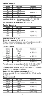 Preview for 8 page of Stanley Fatmax FMHT77419 User Manual