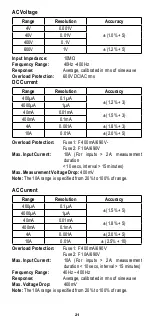 Preview for 21 page of Stanley Fatmax FMHT77419 User Manual