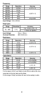 Preview for 22 page of Stanley Fatmax FMHT77419 User Manual