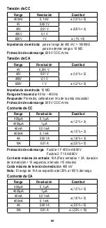 Preview for 60 page of Stanley Fatmax FMHT77419 User Manual