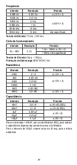 Preview for 87 page of Stanley Fatmax FMHT77419 User Manual