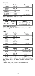 Preview for 139 page of Stanley Fatmax FMHT77419 User Manual