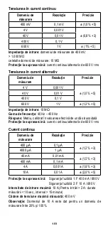 Preview for 151 page of Stanley Fatmax FMHT77419 User Manual