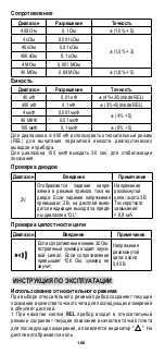 Preview for 166 page of Stanley Fatmax FMHT77419 User Manual