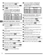 Предварительный просмотр 78 страницы Stanley Fatmax FMHT77597 User Manual