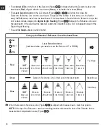 Preview for 8 page of Stanley FATMAX FMHT77652 User Manual