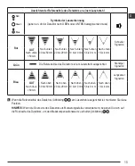 Preview for 15 page of Stanley FATMAX FMHT77652 User Manual