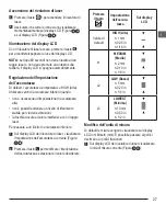 Preview for 27 page of Stanley FATMAX FMHT77652 User Manual