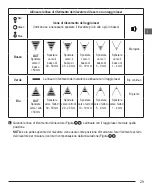 Preview for 29 page of Stanley FATMAX FMHT77652 User Manual