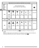 Preview for 36 page of Stanley FATMAX FMHT77652 User Manual