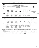 Preview for 49 page of Stanley FATMAX FMHT77652 User Manual