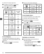 Preview for 60 page of Stanley FATMAX FMHT77652 User Manual