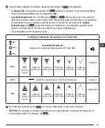 Preview for 61 page of Stanley FATMAX FMHT77652 User Manual