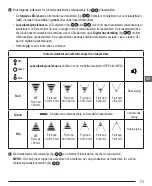 Preview for 73 page of Stanley FATMAX FMHT77652 User Manual