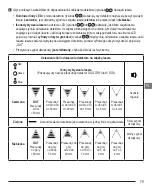 Preview for 79 page of Stanley FATMAX FMHT77652 User Manual