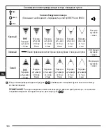 Preview for 100 page of Stanley FATMAX FMHT77652 User Manual