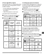 Preview for 105 page of Stanley FATMAX FMHT77652 User Manual