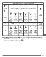 Preview for 107 page of Stanley FATMAX FMHT77652 User Manual