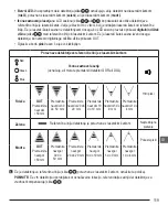 Preview for 119 page of Stanley FATMAX FMHT77652 User Manual