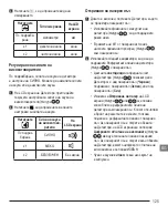 Preview for 125 page of Stanley FATMAX FMHT77652 User Manual