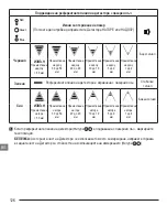 Preview for 126 page of Stanley FATMAX FMHT77652 User Manual