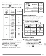 Preview for 137 page of Stanley FATMAX FMHT77652 User Manual