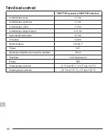 Preview for 140 page of Stanley FATMAX FMHT77652 User Manual