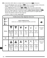 Preview for 144 page of Stanley FATMAX FMHT77652 User Manual