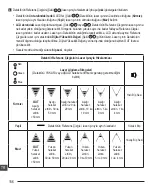 Preview for 156 page of Stanley FATMAX FMHT77652 User Manual