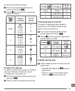 Preview for 161 page of Stanley FATMAX FMHT77652 User Manual