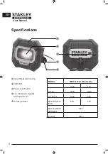 Предварительный просмотр 4 страницы Stanley Fatmax FMHT81508-1 Instruction Manual