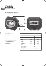 Предварительный просмотр 8 страницы Stanley Fatmax FMHT81508-1 Instruction Manual