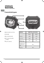 Предварительный просмотр 12 страницы Stanley Fatmax FMHT81508-1 Instruction Manual