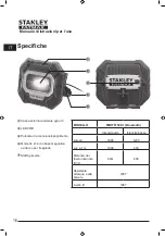 Предварительный просмотр 16 страницы Stanley Fatmax FMHT81508-1 Instruction Manual