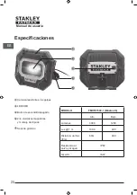 Предварительный просмотр 20 страницы Stanley Fatmax FMHT81508-1 Instruction Manual