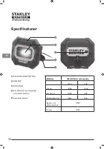 Предварительный просмотр 36 страницы Stanley Fatmax FMHT81508-1 Instruction Manual