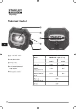 Предварительный просмотр 40 страницы Stanley Fatmax FMHT81508-1 Instruction Manual