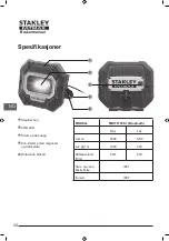 Предварительный просмотр 44 страницы Stanley Fatmax FMHT81508-1 Instruction Manual