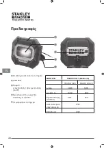 Предварительный просмотр 48 страницы Stanley Fatmax FMHT81508-1 Instruction Manual