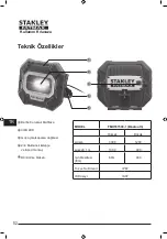 Предварительный просмотр 52 страницы Stanley Fatmax FMHT81508-1 Instruction Manual