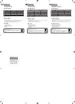 Preview for 2 page of Stanley FATMAX FMHT81511-0 User Manual