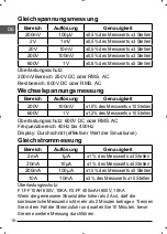 Preview for 18 page of Stanley FATMAX FMHT82565-0 Instruction Manual