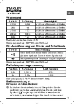 Preview for 19 page of Stanley FATMAX FMHT82565-0 Instruction Manual