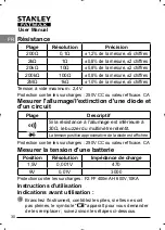 Preview for 30 page of Stanley FATMAX FMHT82565-0 Instruction Manual