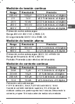 Preview for 51 page of Stanley FATMAX FMHT82565-0 Instruction Manual