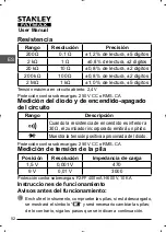 Preview for 52 page of Stanley FATMAX FMHT82565-0 Instruction Manual